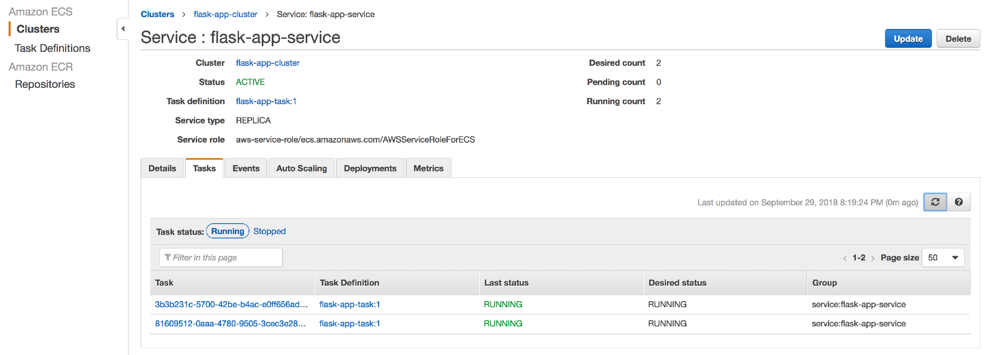 Creating a Continuous Deployment Pipeline using BitBucket, Jenkins and Amazon ECS (part 1 of 2)